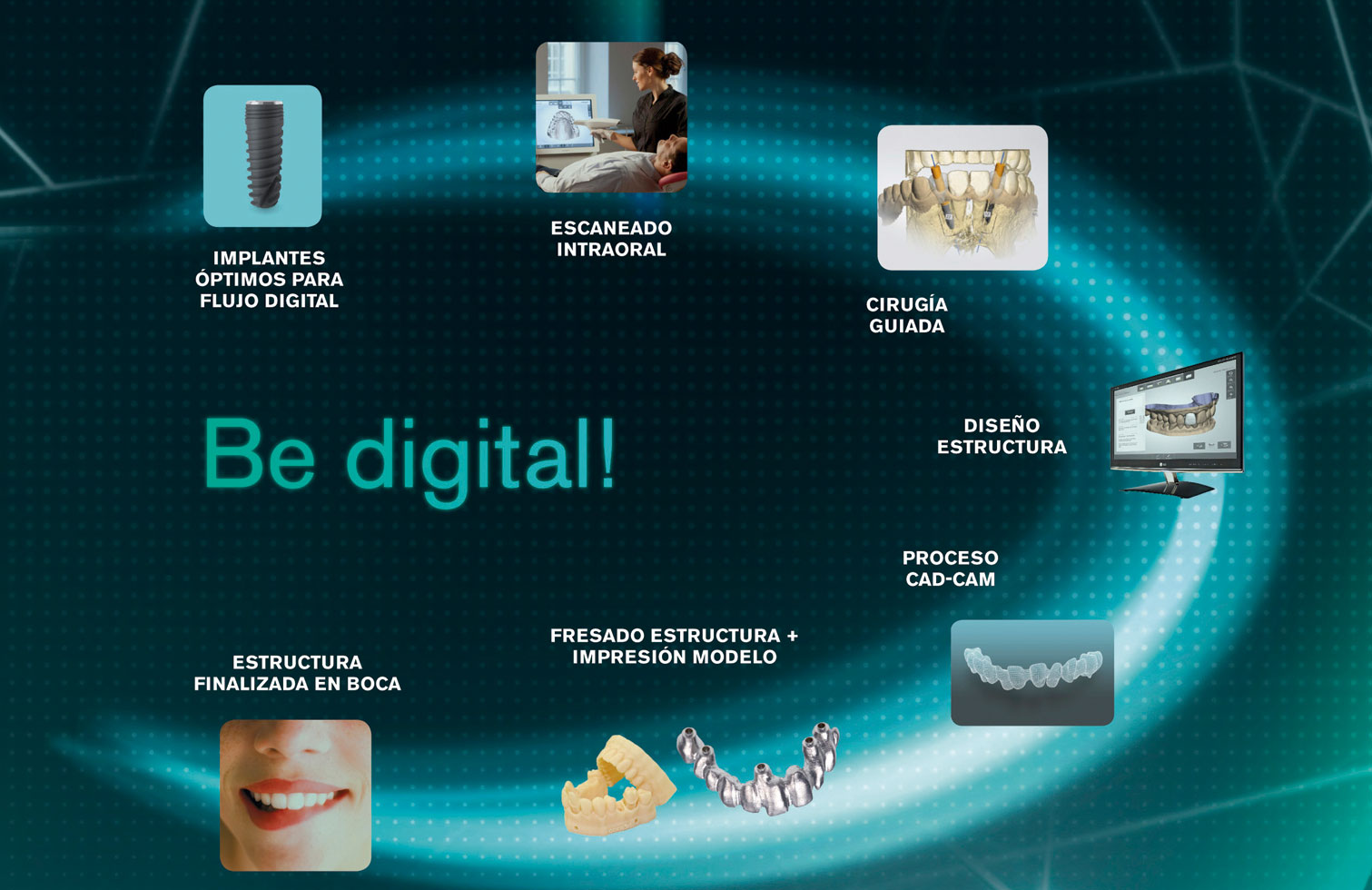 Odontologia digital d’AVINENT 1